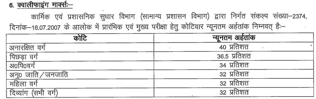 Bihar BSSC Office Attendant Parihari Recruitment 2025