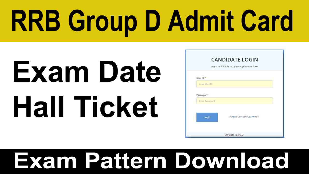RRB Group D Admit Card 2025