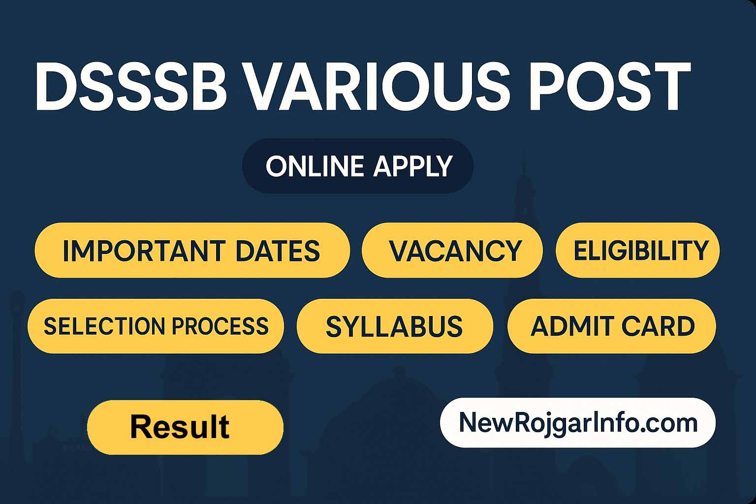 DSSSB PGT (Economics)