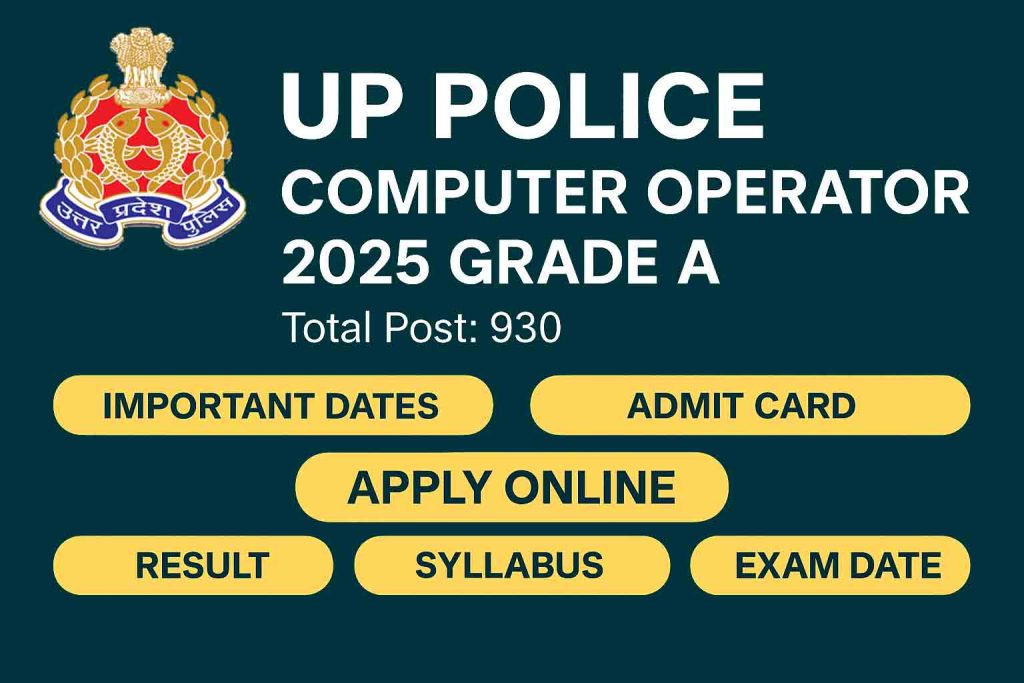 UP Police Computer Operator 2025